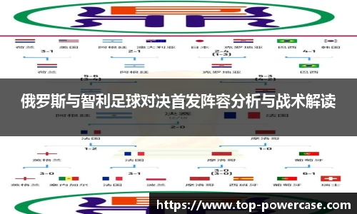 俄罗斯与智利足球对决首发阵容分析与战术解读
